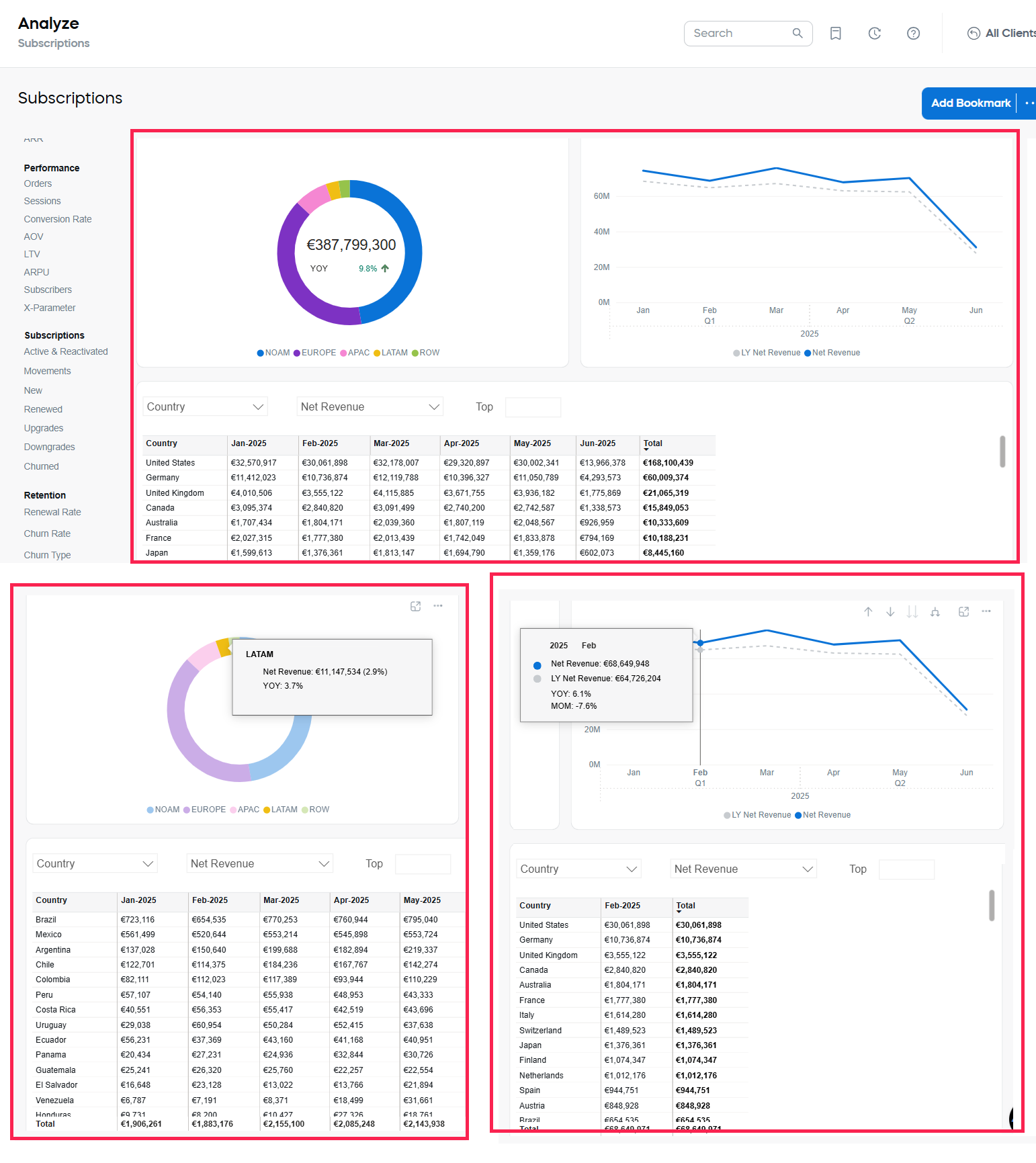 Chart Click Filters Table