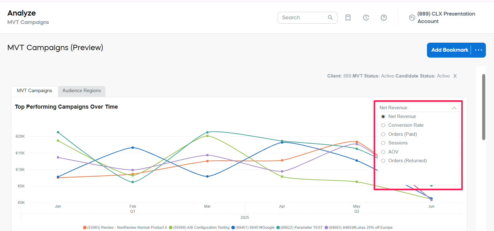 Routing Chart Representation - Select Metrics