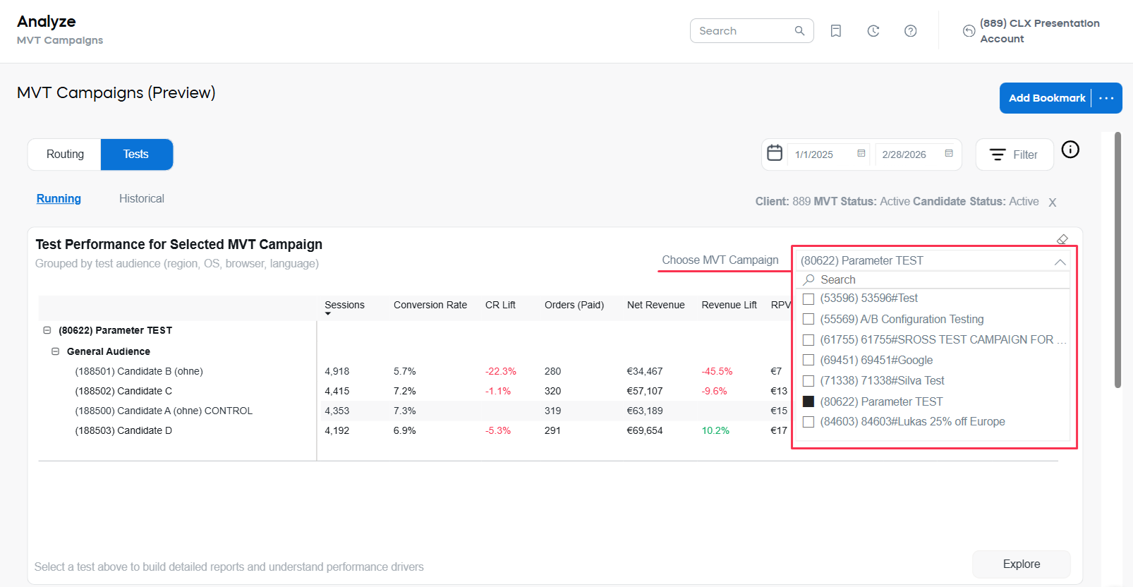 Test Performance for Selected MVT Campaign Selector