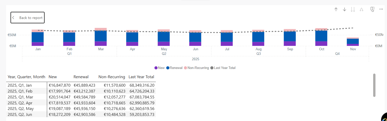 show_as_table_horizontal