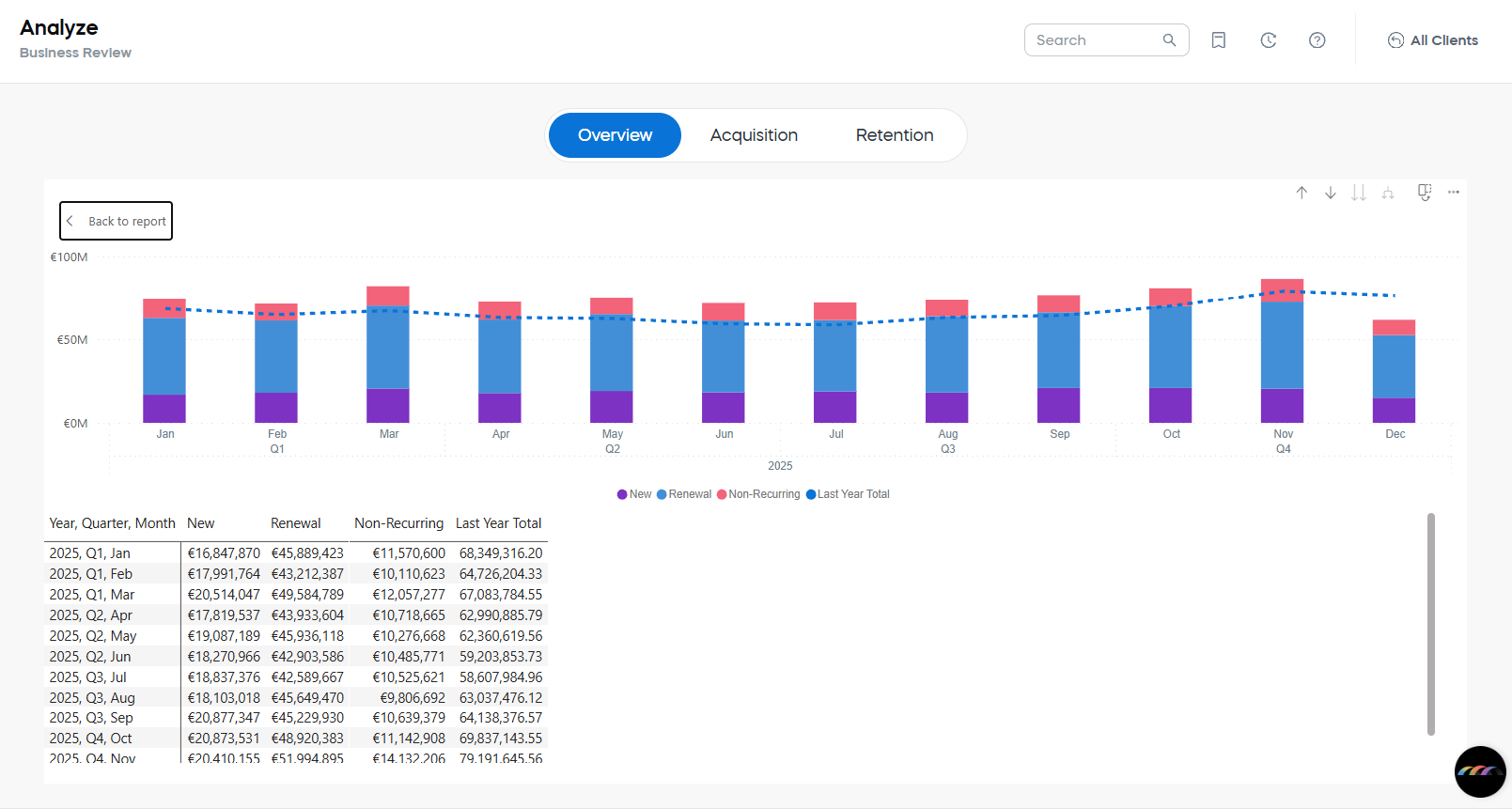 show_as_table_horizontal
