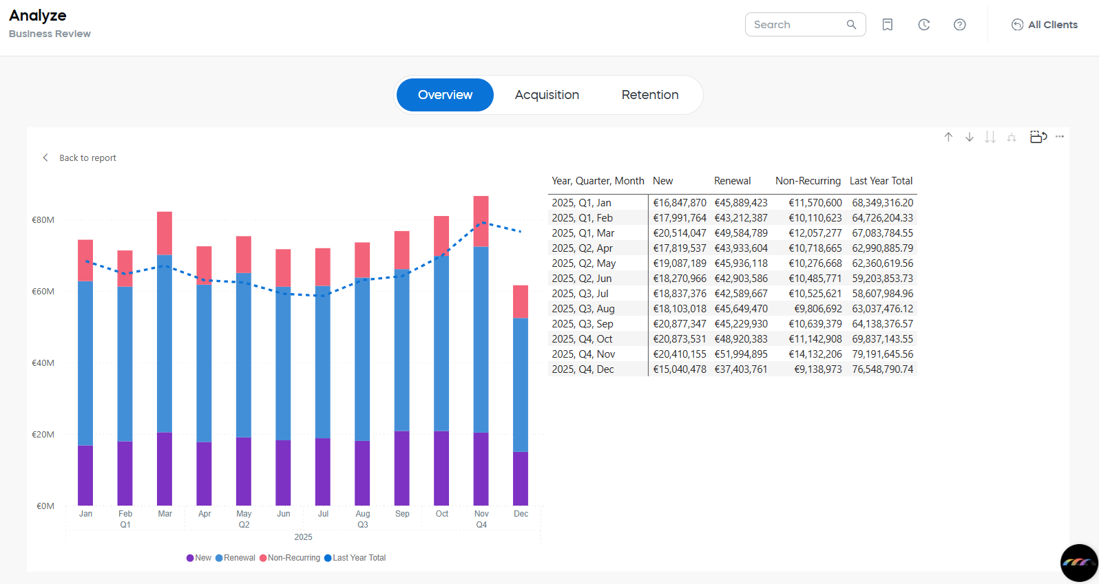 show_as_table_vertical