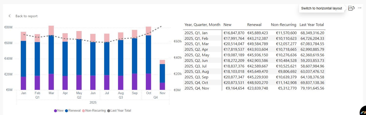show_as_table_vertical