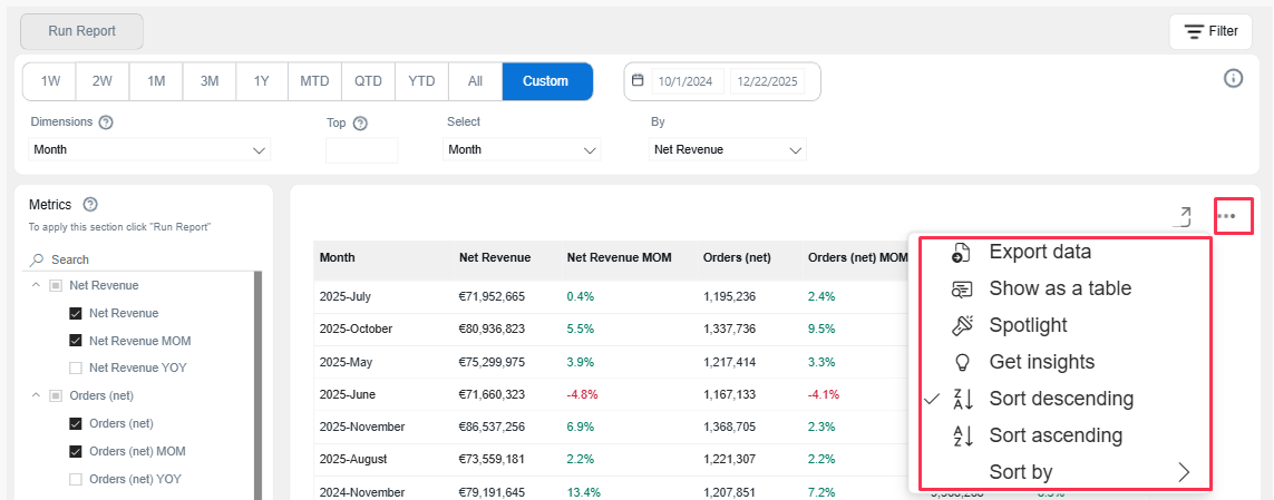 Report Builder - Data Export