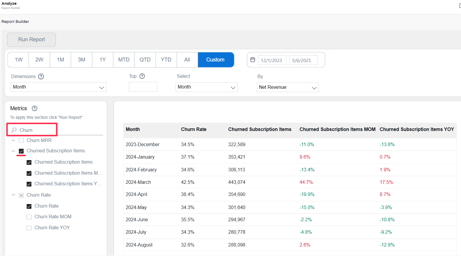 Report Builder Metric