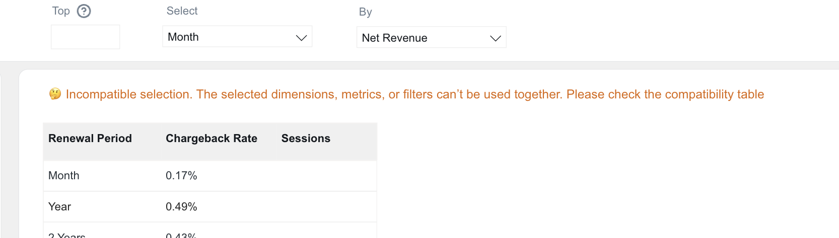 Report Builder Metric Forbidden Dimensions