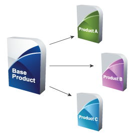 base products