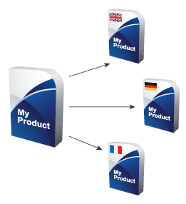 one product multiple languages 2